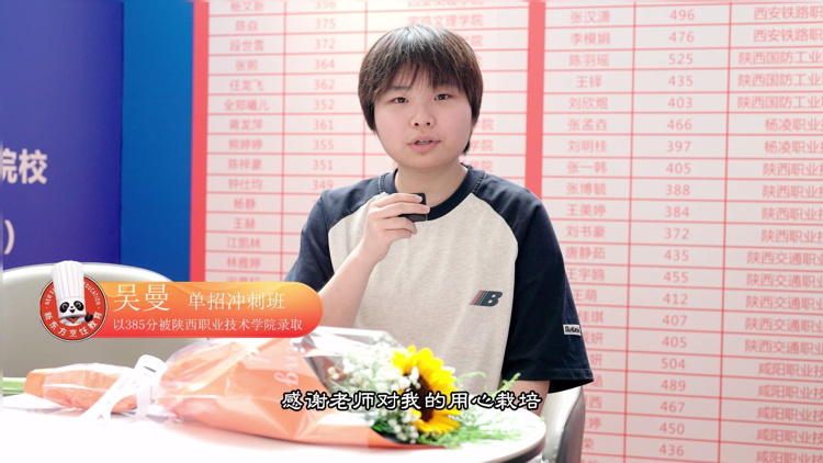 (yu)㮅I(y)|иŬ^M(jn)ƴͨ^2024пԇɹϰ