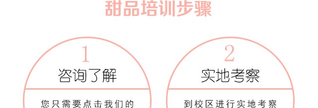 W(xu)Ʒ,ƷӖ(xn),W(xu)(x)ʽƷ,|ƷӖ(xn)Ʒg(sh),ل(chung)I(y)_(ki)