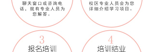 W(xu)Ʒ,ƷӖ(xn),W(xu)(x)ʽƷ,|ƷӖ(xn)Ʒg(sh),ل(chung)I(y)_(ki)