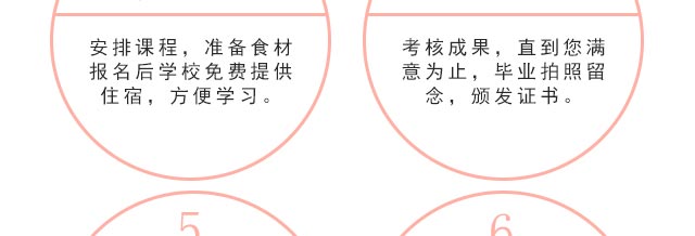 W(xu)Ʒ,ƷӖ(xn),W(xu)(x)ʽƷ,|ƷӖ(xn)Ʒg(sh),ل(chung)I(y)_(ki)
