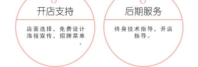 W(xu)Ʒ,ƷӖ(xn),W(xu)(x)ʽƷ,|ƷӖ(xn)Ʒg(sh),ل(chung)I(y)_(ki)