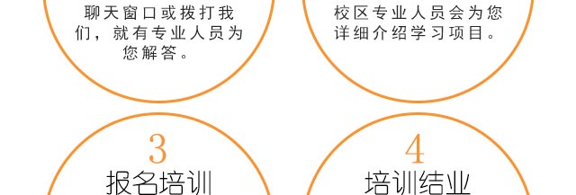 Wѻ,|ѻӖ,ѻg(sh)Ӗ,ѻٳɌW,nʽѻӖ,nѼӖ