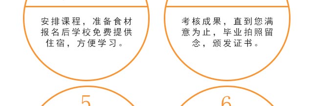 Wѻ,|ѻӖ,ѻg(sh)Ӗ,ѻٳɌW,nʽѻӖ,nѼӖ