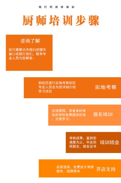 W(xu)Nȥĺ,W(xu),NӖ(xn),|W(xu)УǌI(y)ďNӖ(xn).c(din)Ӗ(xn).͏NӖ(xn)W(xu)У