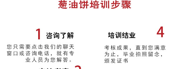 [Ӗ(xn),c(din)Ӗ(xn),Ӗ(xn),|СӖ(xn)