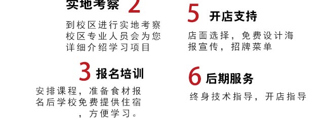 [Ӗ(xn),c(din)Ӗ(xn),Ӗ(xn),|СӖ(xn)