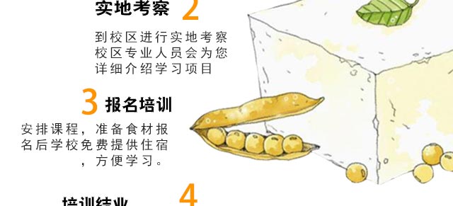 XӖ(xn),XӖ(xn),|СӖ(xn),c(din)Ӗ(xn)