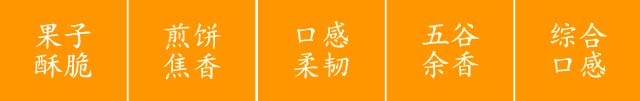 W(xu)sZ,Ӗ(xn),Ӗ(xn),|cӖ(xn)