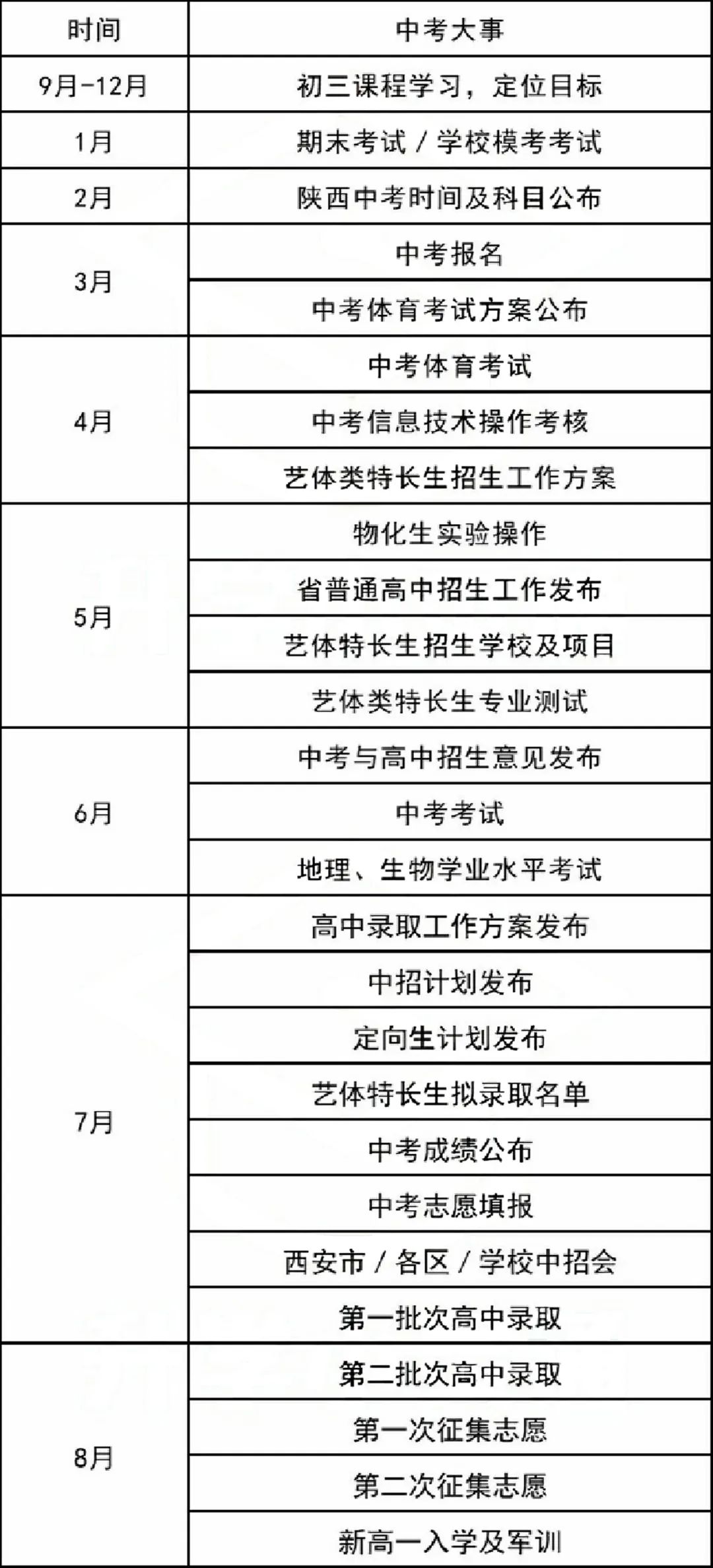 пȫӛ2024пǰҎ(gu)һ