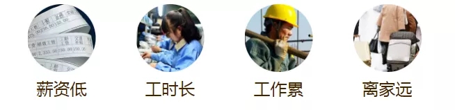 򹤷l(xing)³·W(xu)N(chung)I(y)(dng)ϰ
