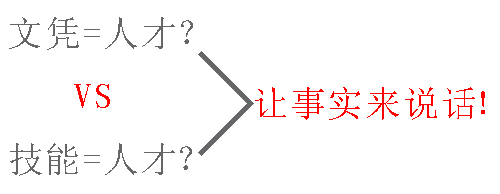 đ{ǲM(jn)(chng)ΨһIa 