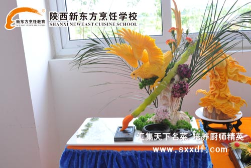 |W(xu)NW(xu)Уc(din)W(xu)Уc(din)決