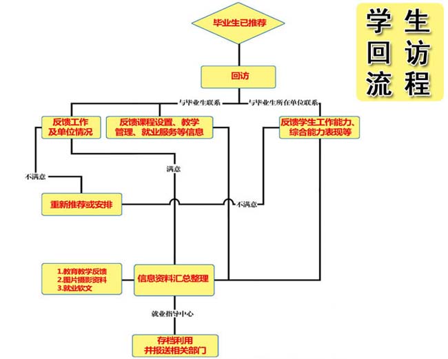 |W(xu)У—NW(xu)Уc(din)W(xu)УˌW(xu)УˌW(xu)У