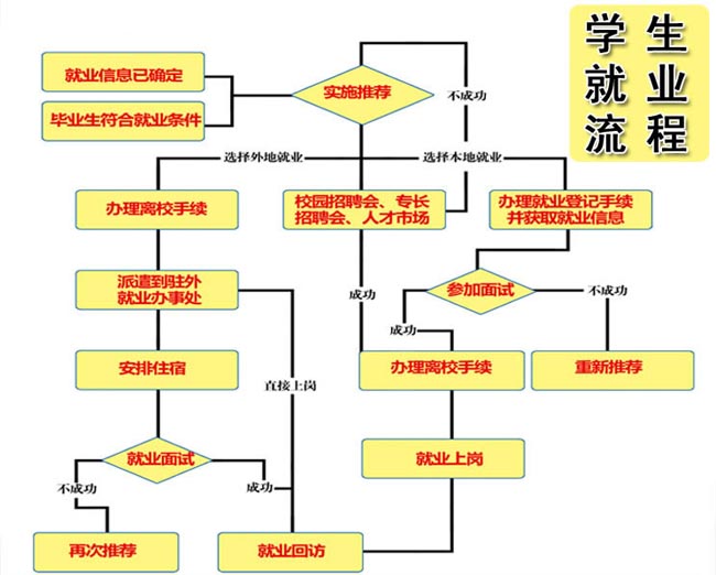 |W(xu)У—NW(xu)Уc(din)W(xu)УˌW(xu)УˌW(xu)У