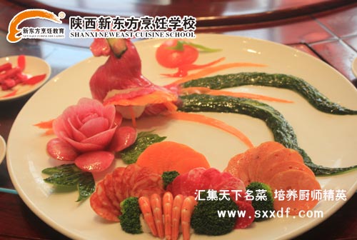 |W(xu)У—NW(xu)Уc(din)W(xu)УˌW(xu)У
